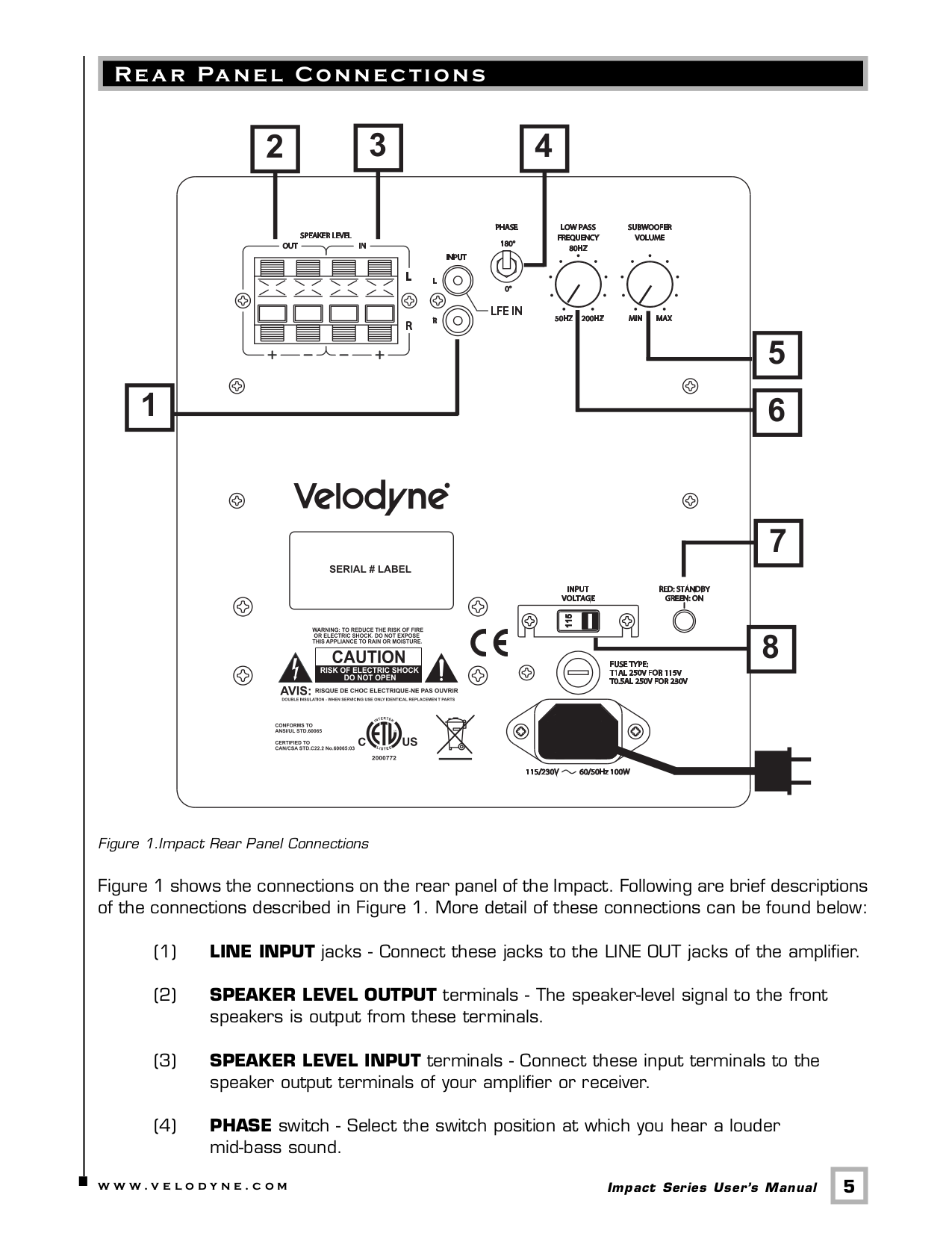 PDF manual for Velodyne Subwoofer DLS3500